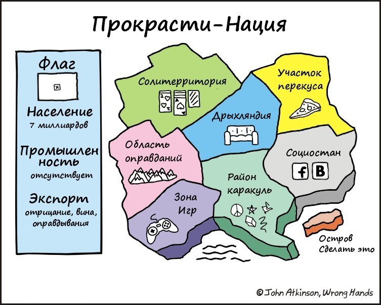 [Сергей Смирнов] Работа с мотивацией и прокрастина_0.jpg